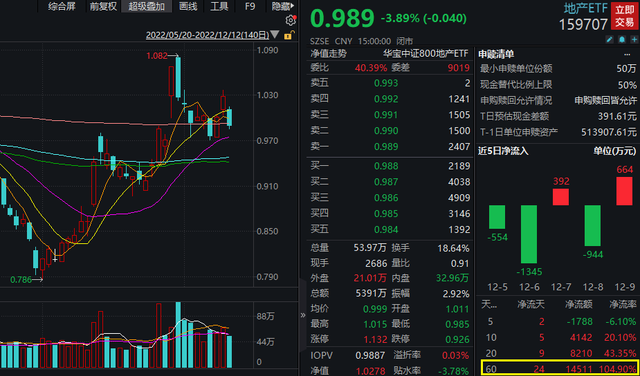 “通信行程卡”下线倒计时！各地掀起抢药潮，抗疫题材涨疯了！ 要闻 第7张