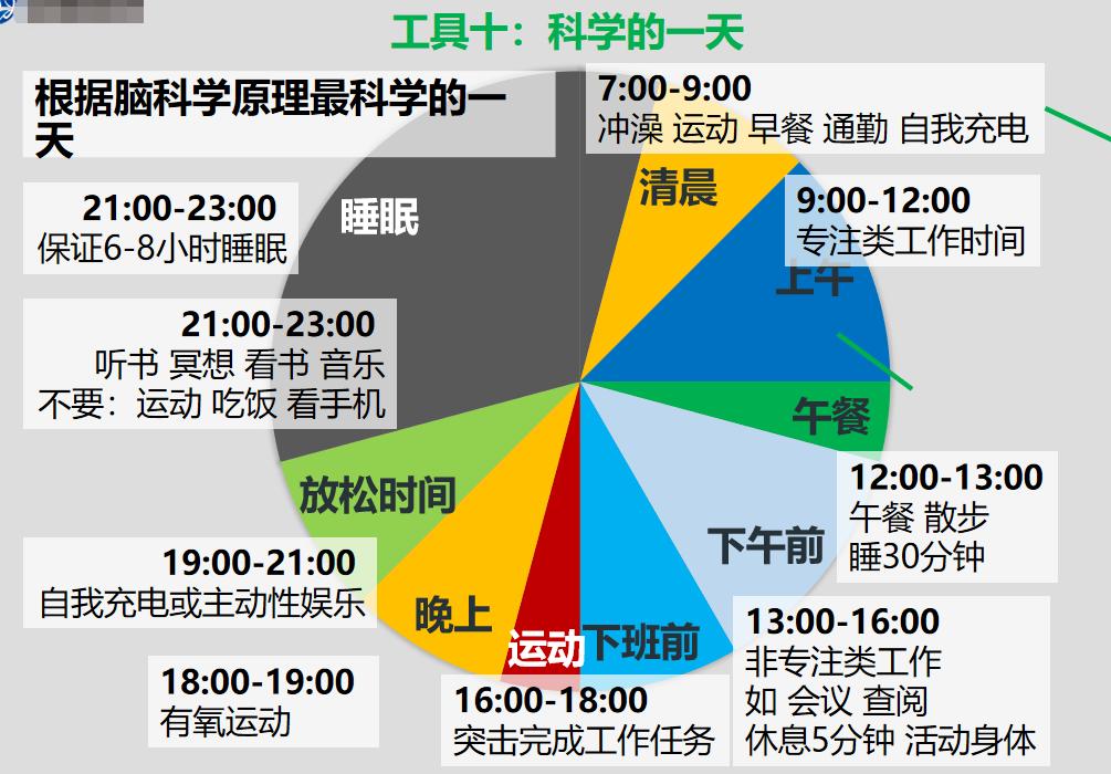 今日头条总监薪资待遇(今日头条总监薪资待遇如何)