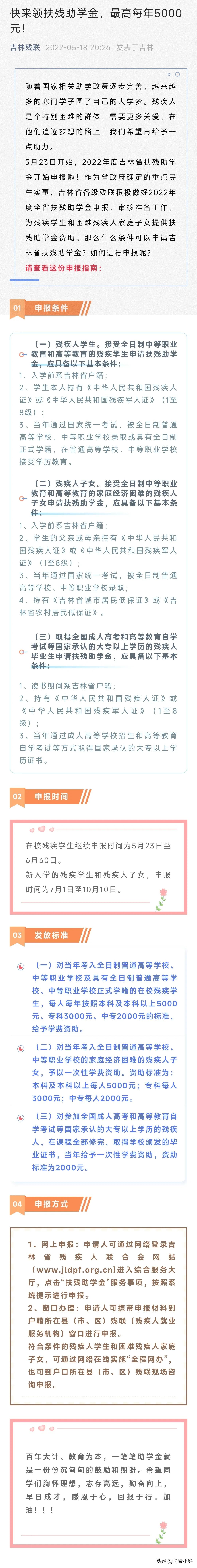 今日头条