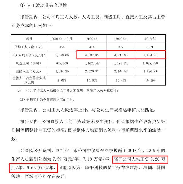 腾亚精工本周上会：员工学历水平偏低，多处信披数据存疑 公司 第3张