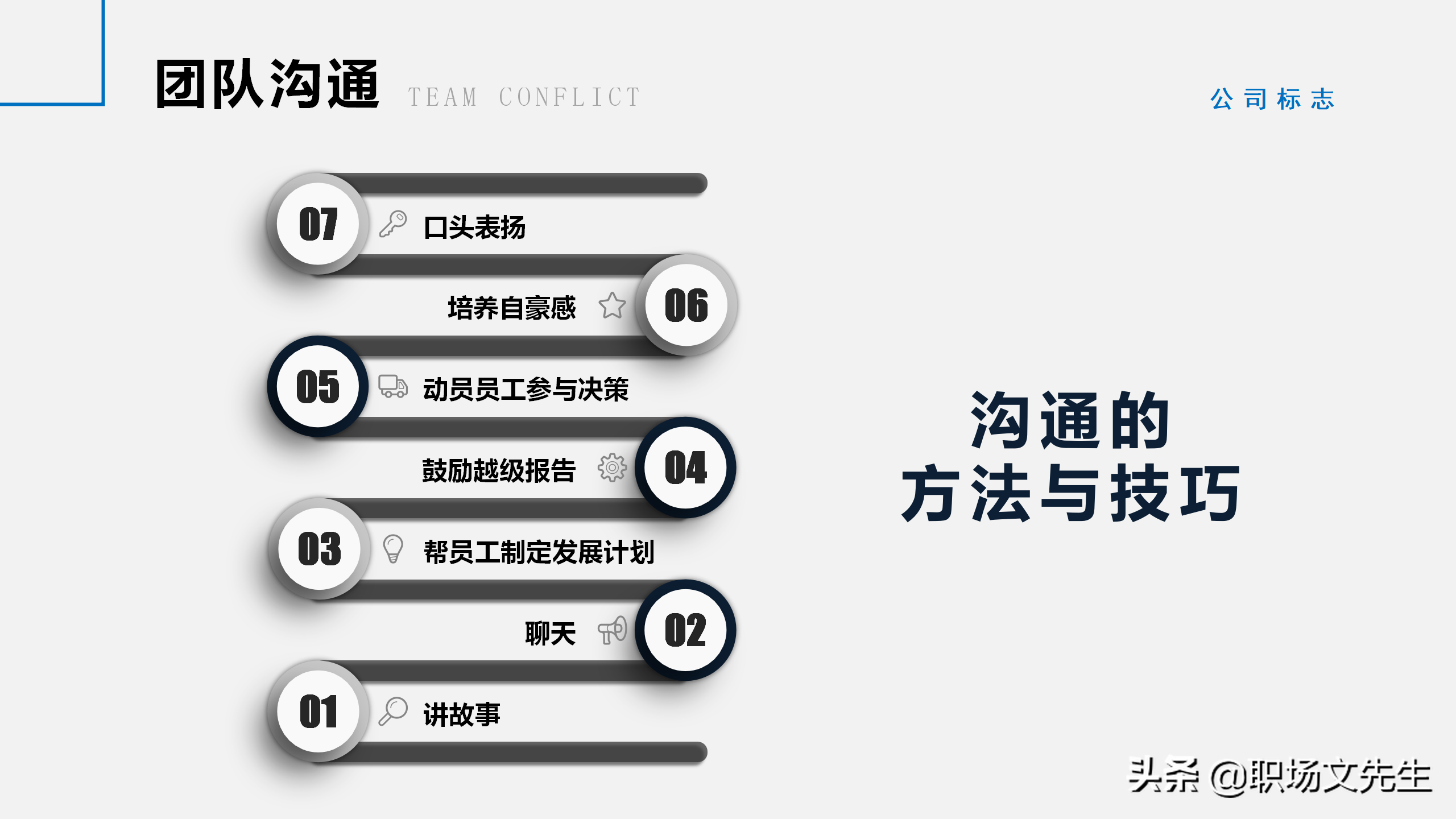 职场干货分享