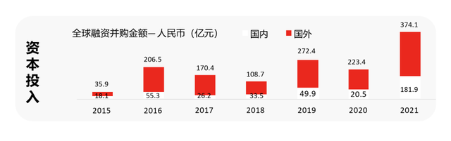 管家婆马报图今晚