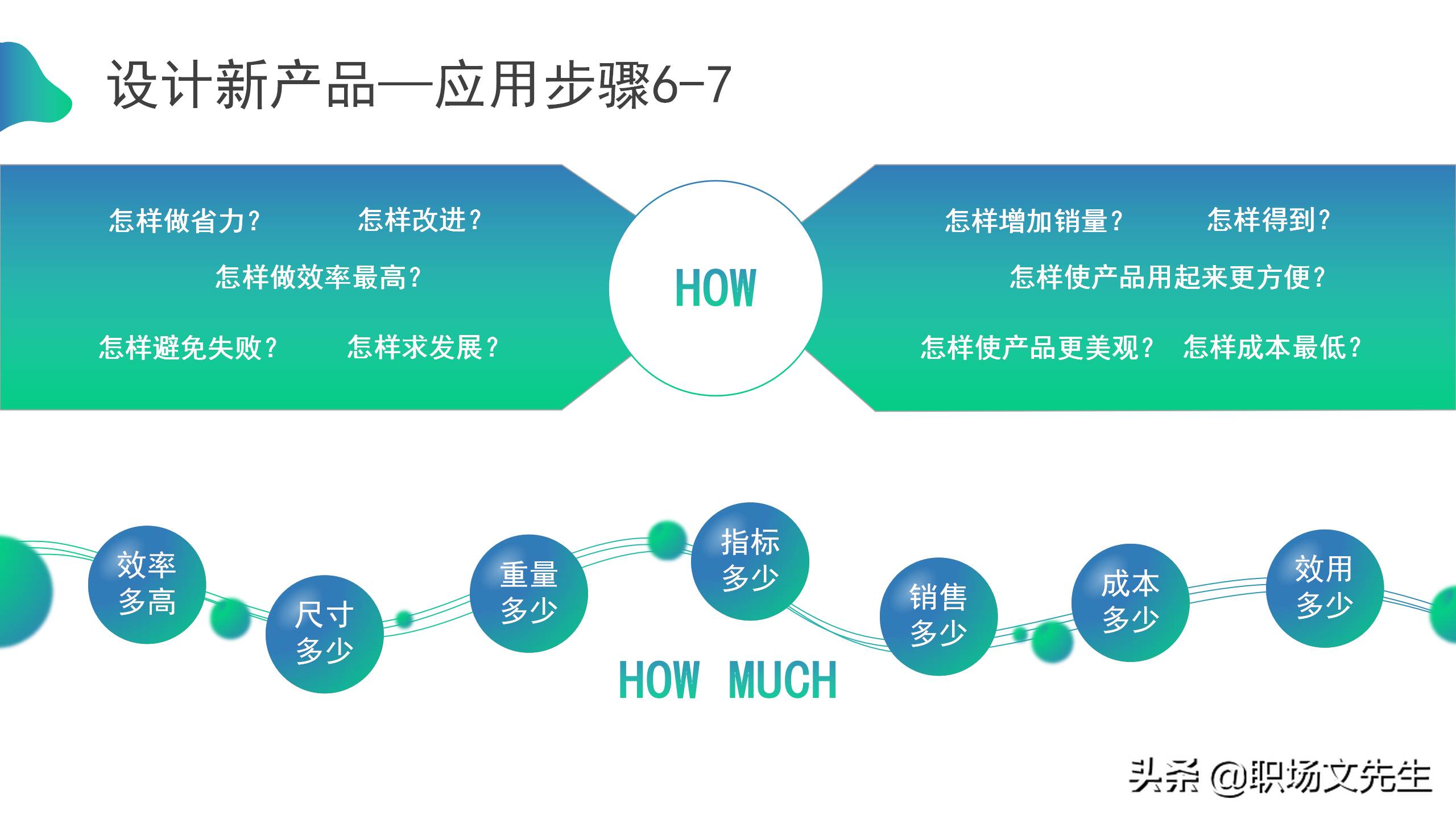 技术交流社区：连接创新与灵感