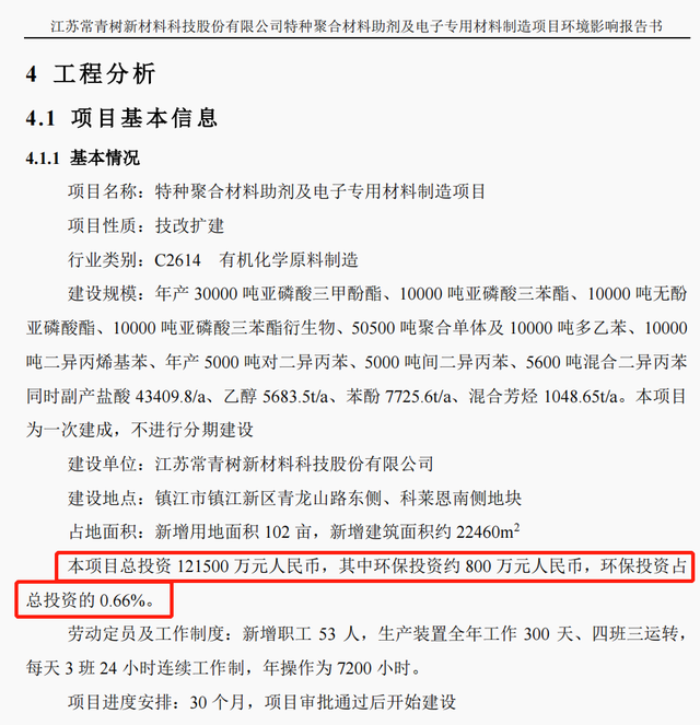 常青科技新版招股书数据“变脸”，与环评文件信披“打架” 公司 第3张