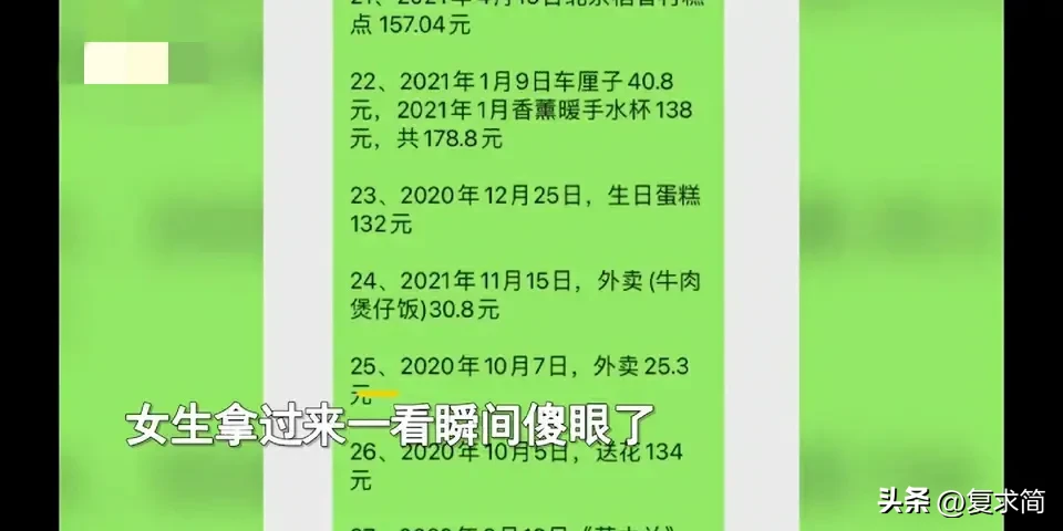 情侣分手男子当场甩出2年消费清单，一看内容傻眼了