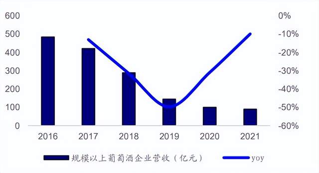 茅台送“瓶盖”上市