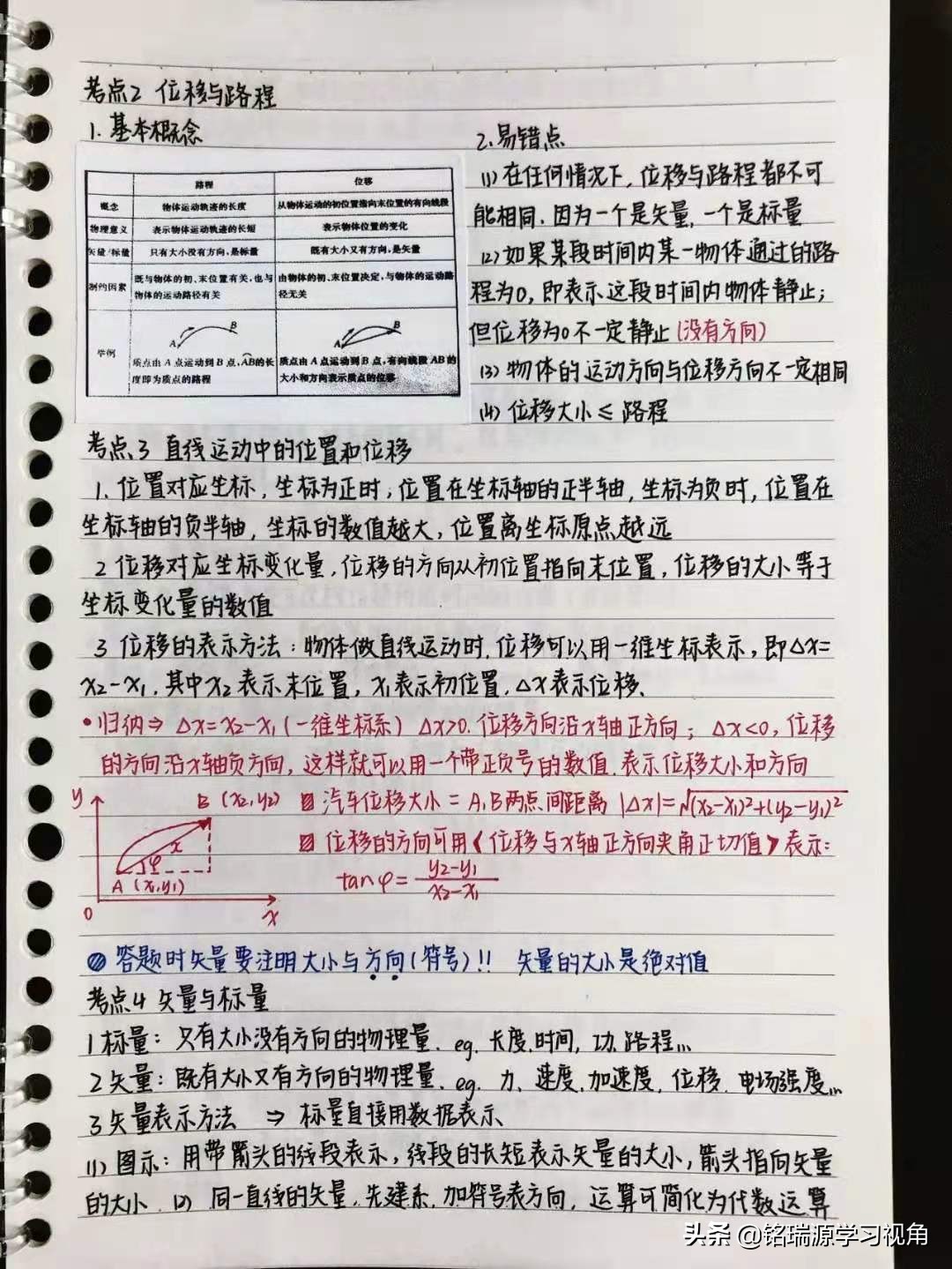 687f5df16aae42d4b41b4fdf0d119680~tplv-obj:1080:1439.image?from=post
