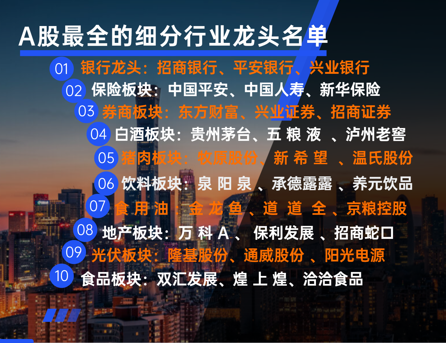 整理4小时将a股最全的细分行业龙头名单汇总为9张图奉劝所有股民朋友