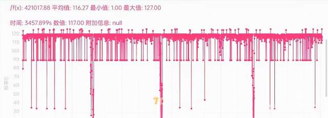 重度游戏患者首选：拯救者Y90电竞手机体验