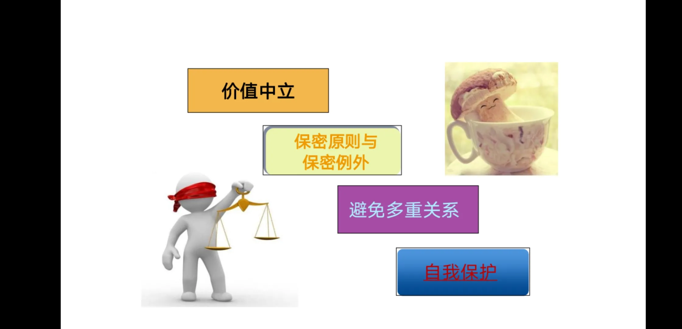 济南情感心理咨询师培训学习 济南心理咨询师培训机构有哪些