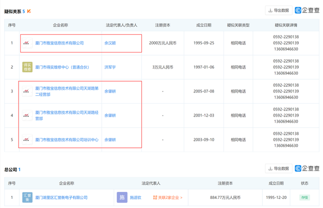 与非关联方商标商号“撞车”，雅宝电子IPO或有重大潜在风险 公司 第5张