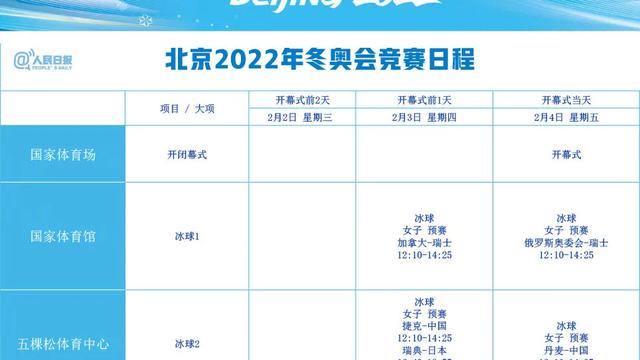 收藏！北京冬奥会竞赛日程发布