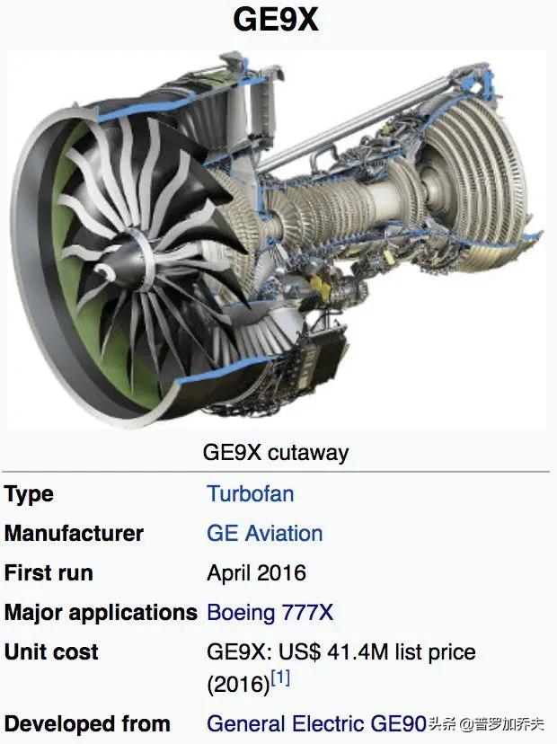 ge90-115b图片