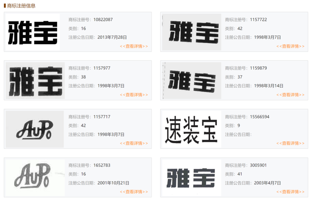 与非关联方商标商号“撞车”，雅宝电子IPO或有重大潜在风险 公司 第8张