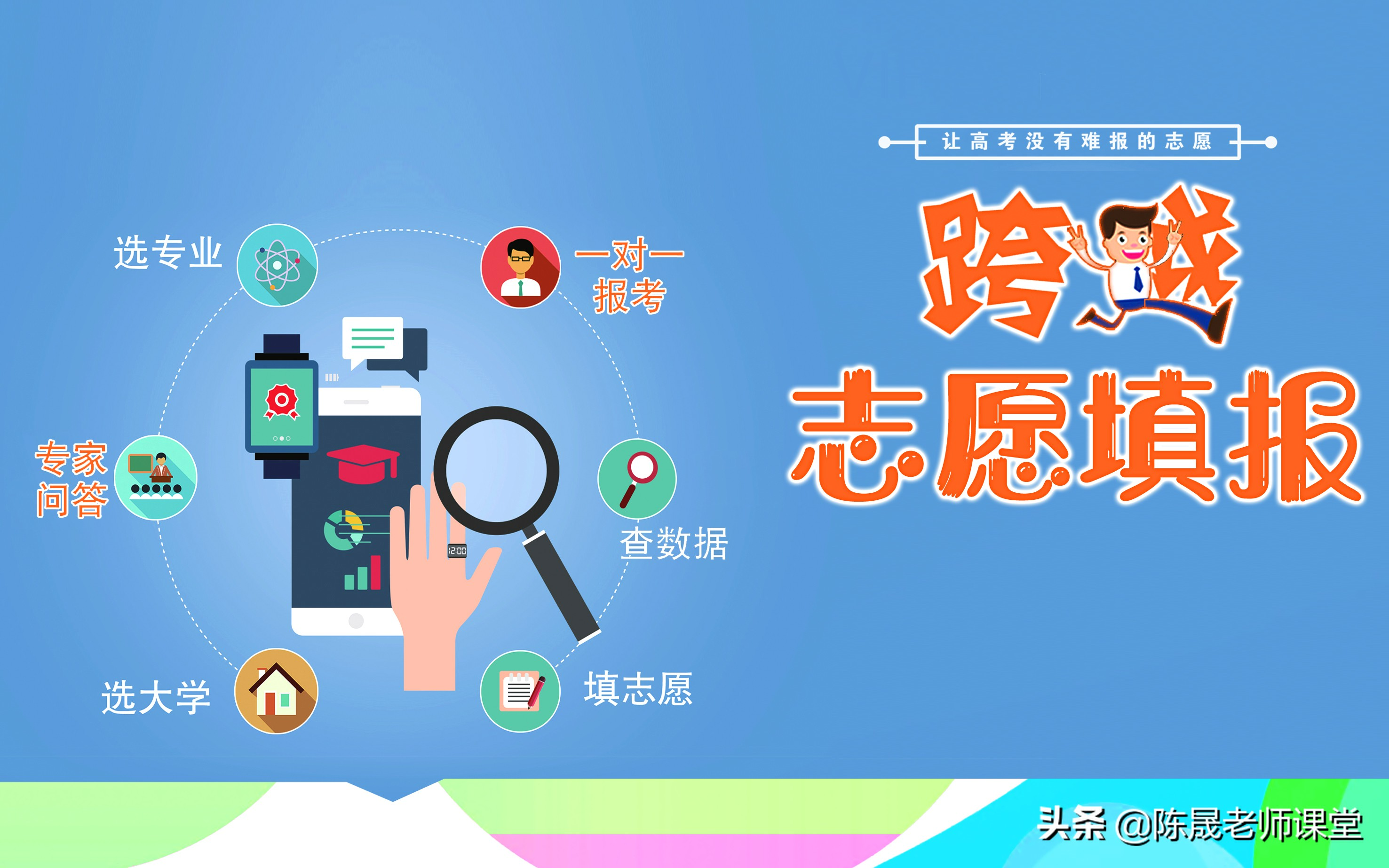 高考志愿填报指导_陈晟老师课堂_2022年04月29日_微头条-今日头条