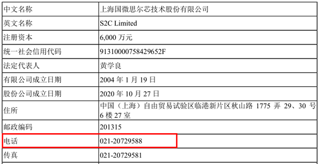思尔芯实控人资本版图欲再扩张，关联企业或难避同业竞争 公司 第4张