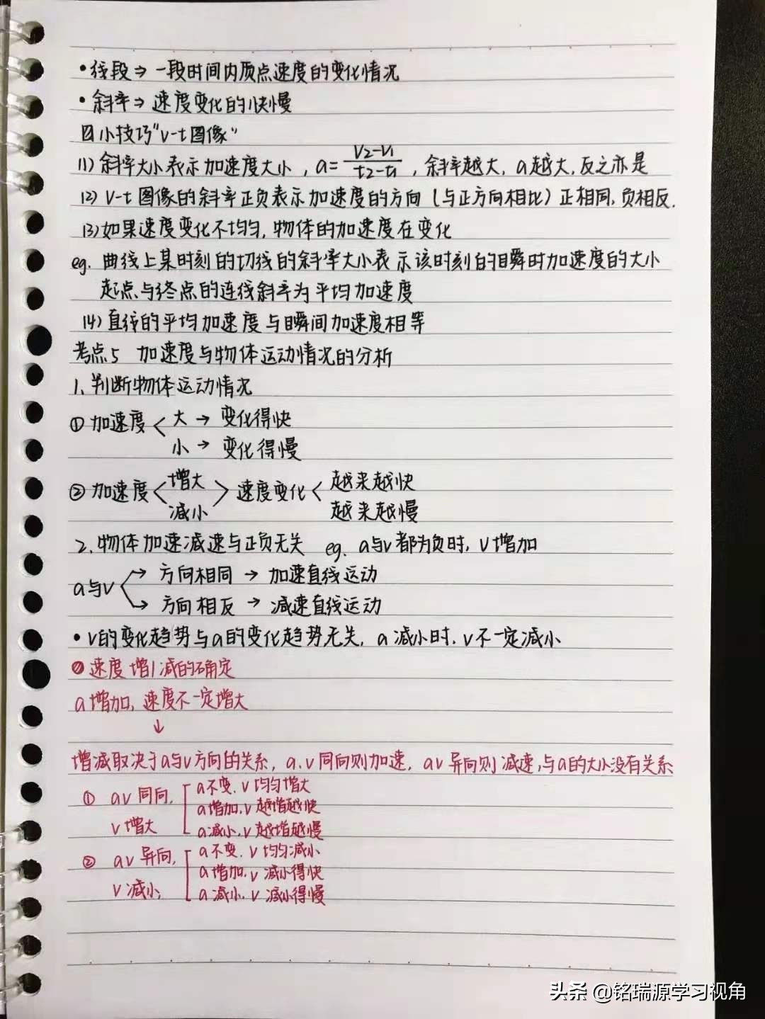 8f05a02f4ba74383808b3b0480c69760~tplv-obj:1080:1439.image?from=post