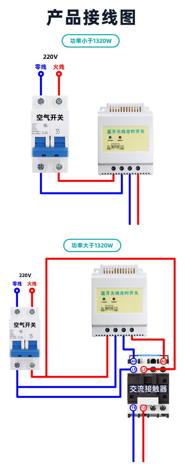 开关