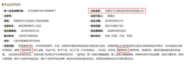 鑫宏业子公司疑涉同业竞争，招股书与公开信息频频“打架” 公司 第4张