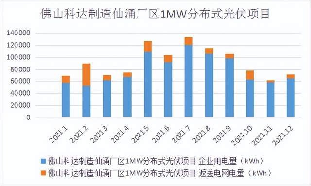 best365网页版登录(中国)首页