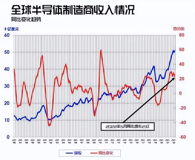 全球IT_Intel_数字化-2