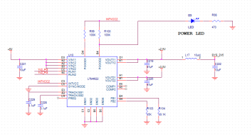 FPGA