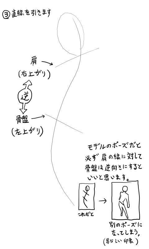 全身人物站姿怎么画？学习帅气动漫站姿画法教程！