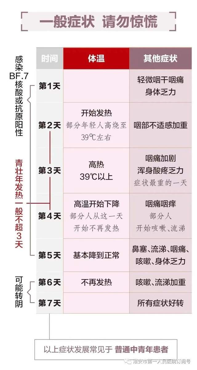 “新冠病毒”来势汹汹，我们如何应对？ 图1