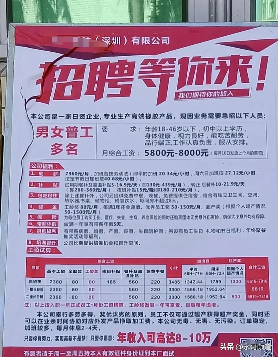 进入日资企业能月入过万吗