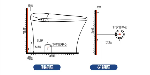 有冲劲无压力，智米智能马桶一体机2S感应版真的好用