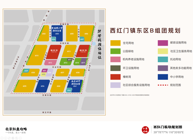 华润橡树湾当下北京该买什么样的楼盘？