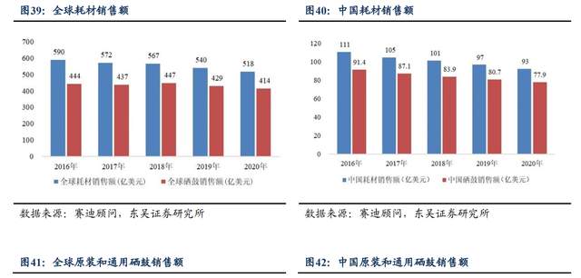 为什么派克不点复苏打印机自主品牌崛起，纳思达：耗材稳定现金流，芯片打开成长曲线_https://www.jmylbn.com_新闻资讯_第24张