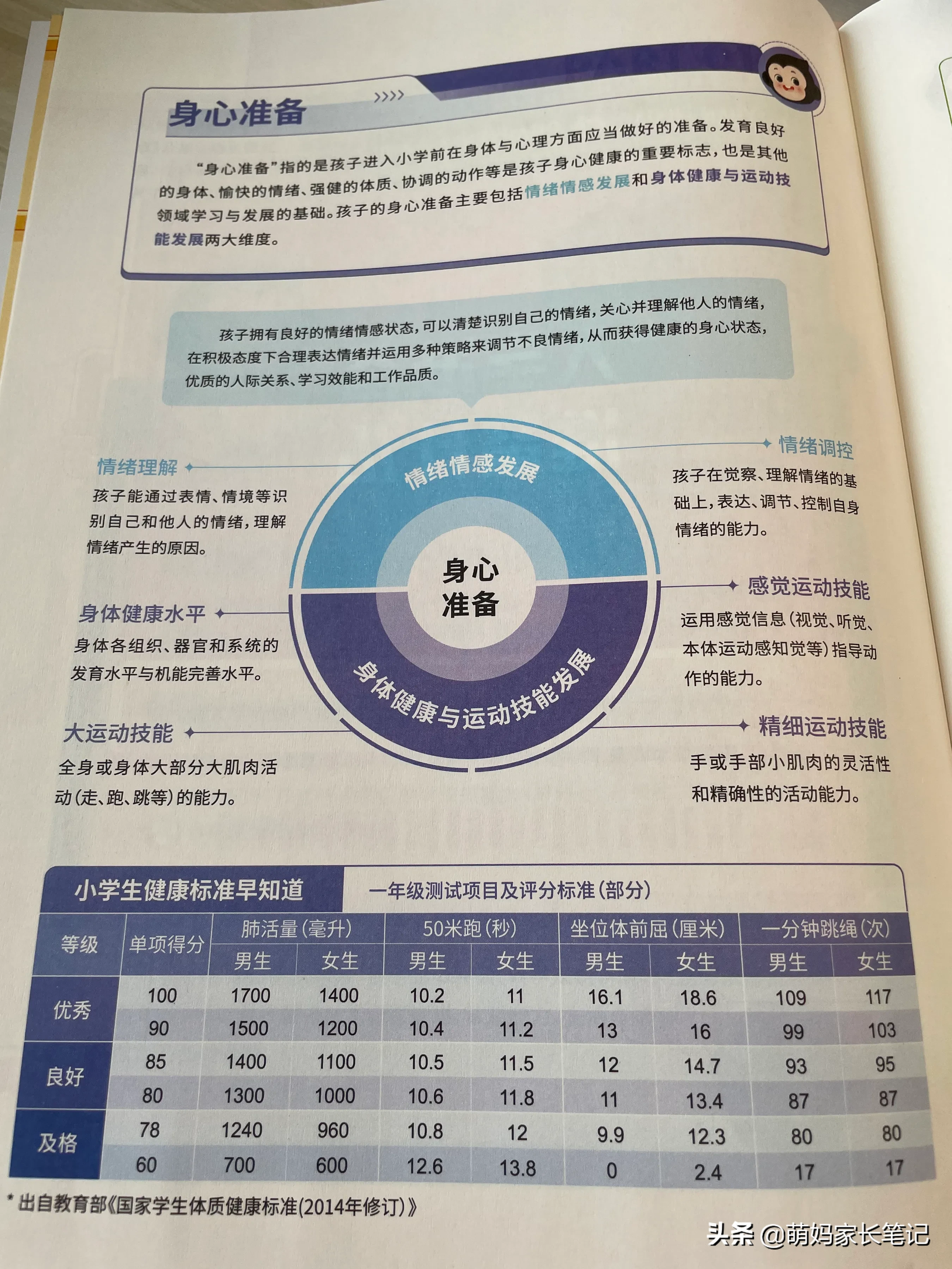 猿辅导暑假系统班资源 猿辅导资料