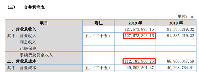 博华科技两版招股书信披“变脸”，与新三板数据“打架” 公司 第2张