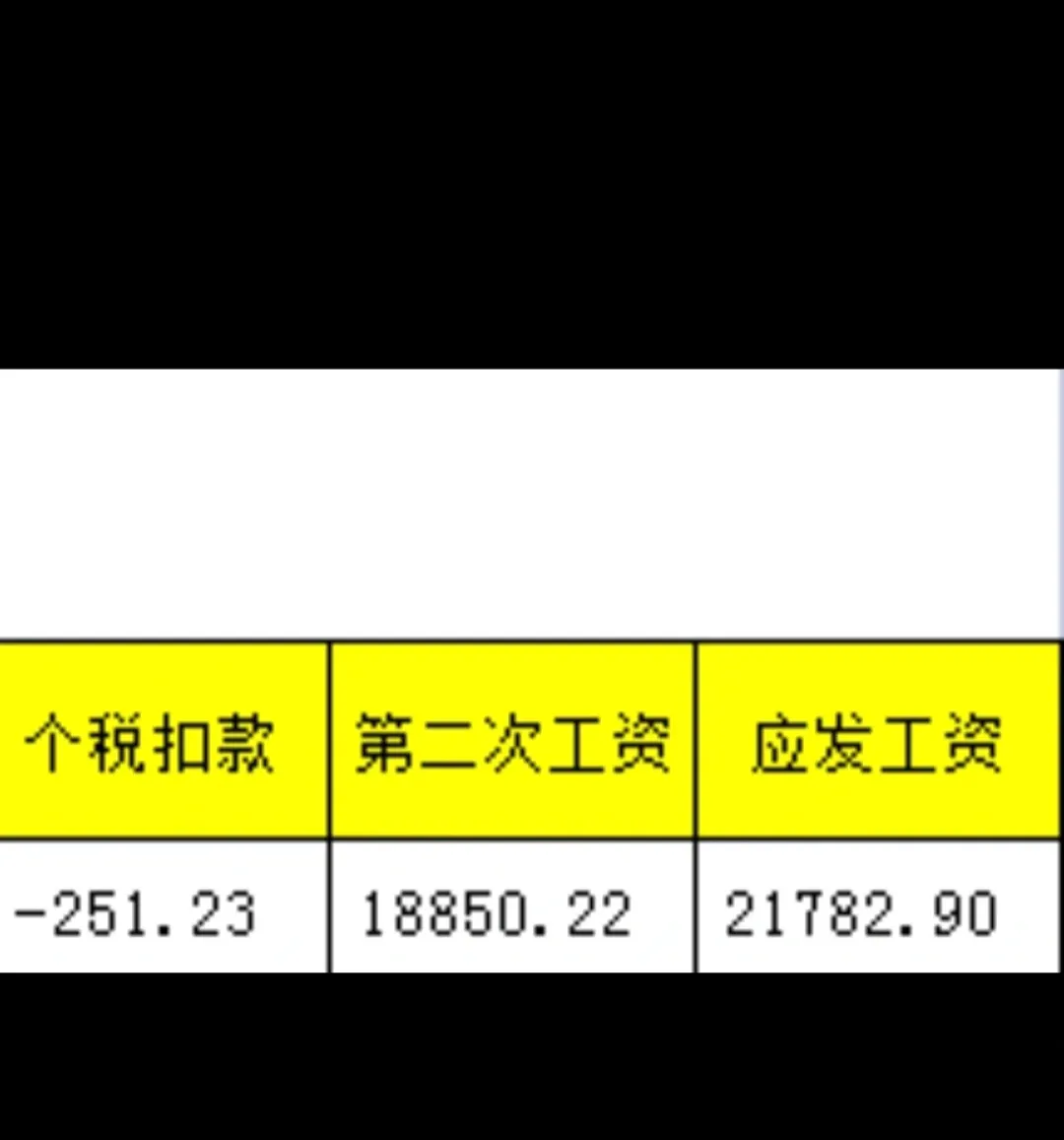 做什么生意月入两三万