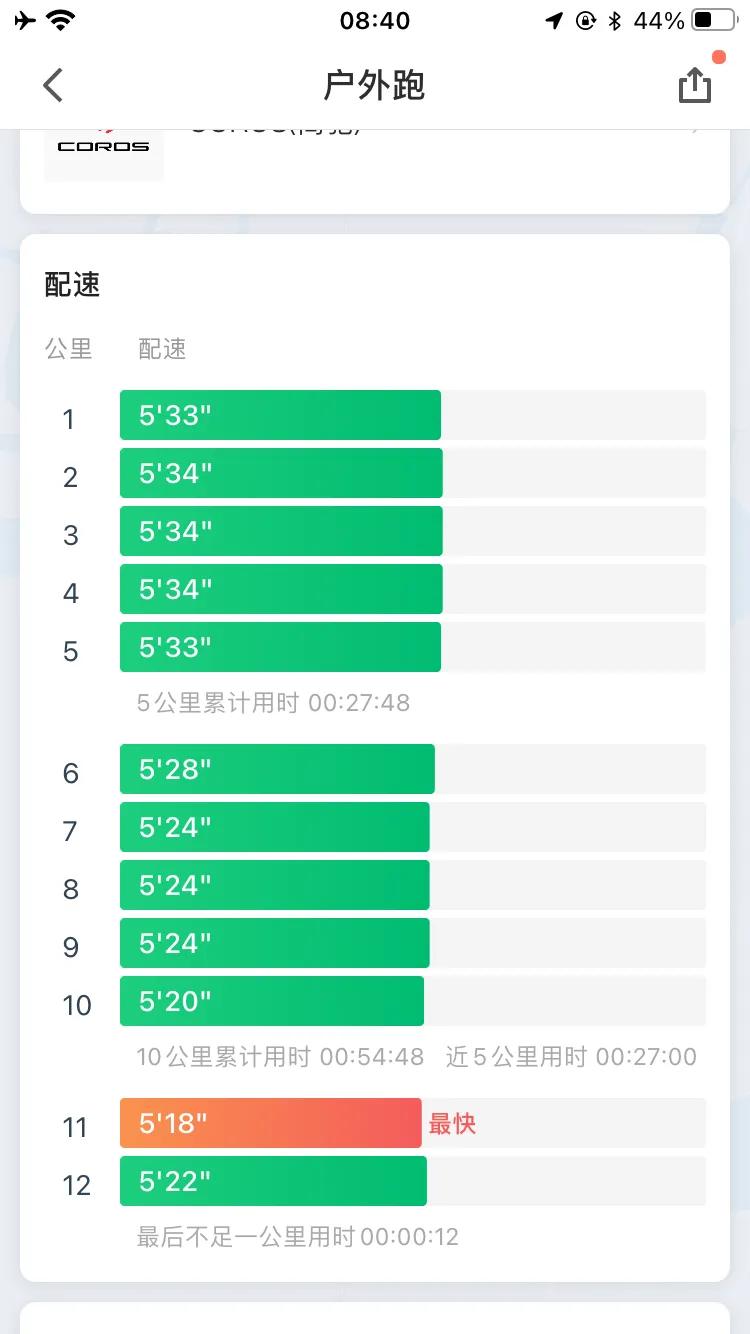定速巡航12公里__jesselivermore_懂车帝