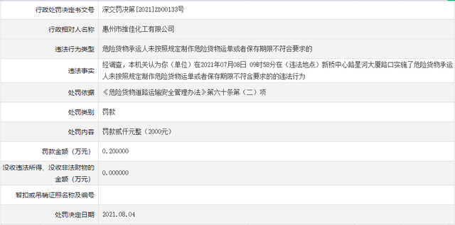 中介机构遍遭问询、信息披露遗漏错乱，唯特偶IPO存隐忧 公司 第2张