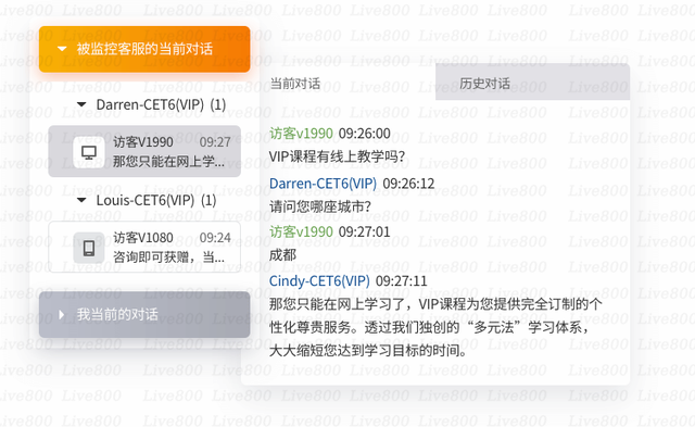 Live800在线客服系统：别让服务击溃企业口碑
