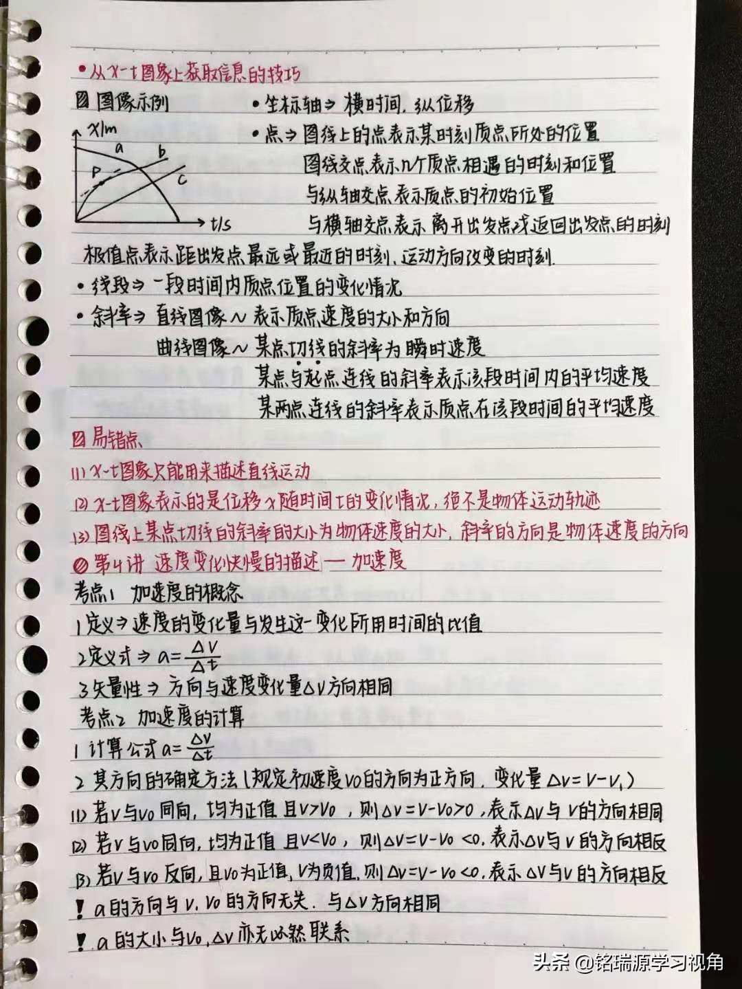 b9ff29556ab8416db25548bdf3a5318f~tplv-obj:1080:1439.image?from=post