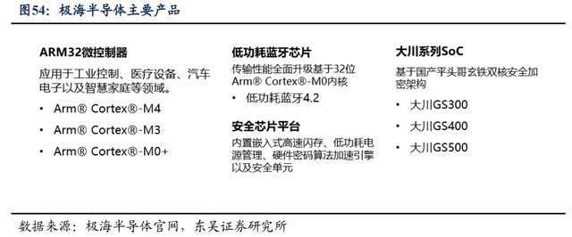 为什么派克不点复苏打印机自主品牌崛起，纳思达：耗材稳定现金流，芯片打开成长曲线_https://www.jmylbn.com_新闻资讯_第34张