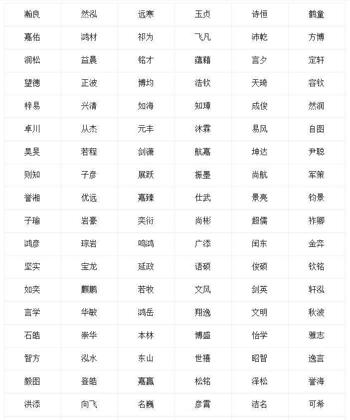 今日头条