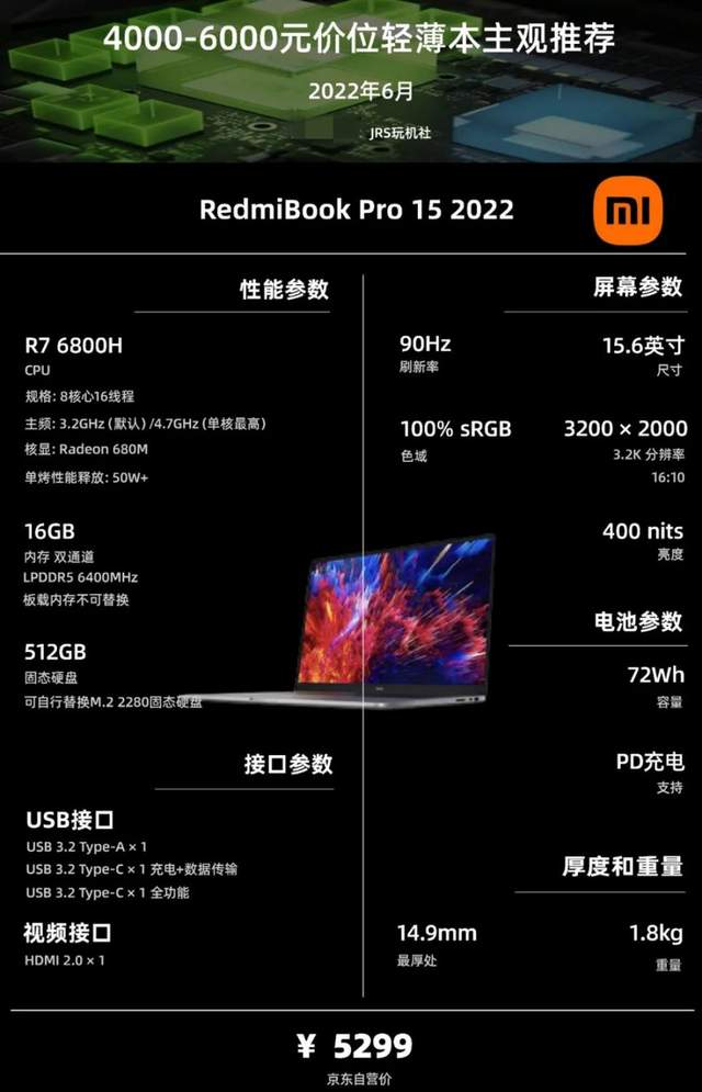 红米redmibook pro 15 2022