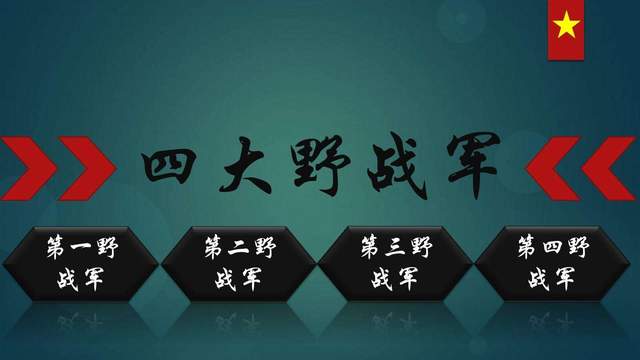 解放战争中，四大野战军加华北军区，哪支部队将领配备最佳？