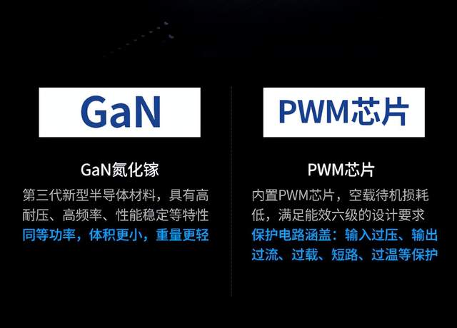 ƻ���豸�ô������65W�����س��������㡢���١���ȫͳͳ�У�