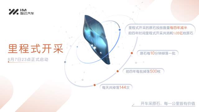 “原石谷”全面开放，智己汽车公布用户数据权益兑换细则-求是汽车