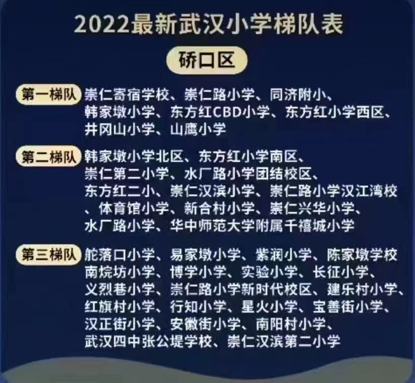 陈家墩学校官网