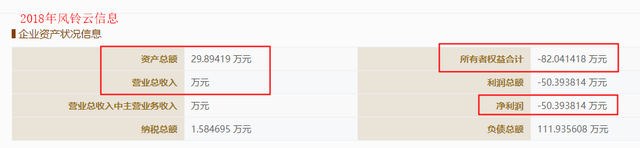 阜康医疗招股书过渡包装被关注，多处公开数据“打架” 公司 第5张