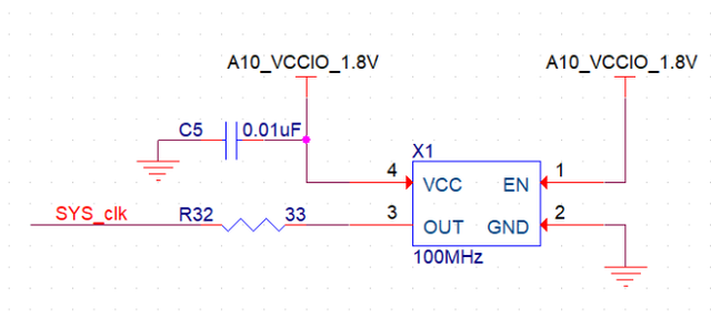 FPGA