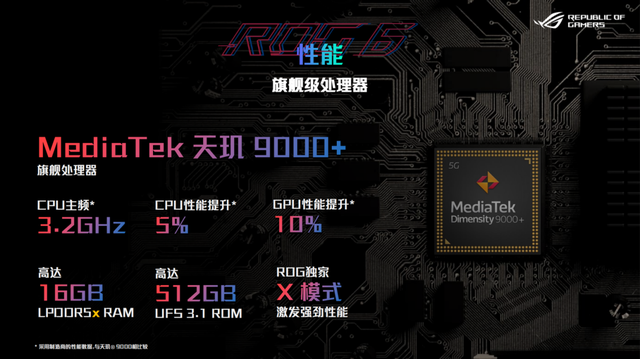 天玑首款游戏手机成了！ROG6天玑至尊版，天玑9000+