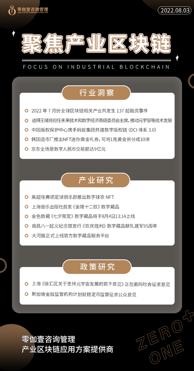 8.3产业区块链新资讯，零伽壹整理收集分享